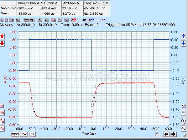 fiio e9 10 Khz square wave commented