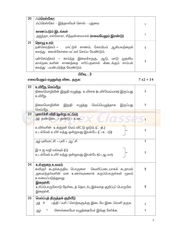 11th Tamil -Public Exam 2020 - Answer Key for Original Question Paper - Download