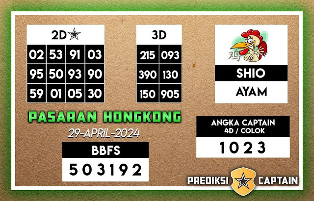 TOGEL KELUAR HONGKONG