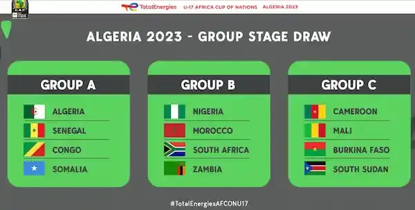 مجموعات بطولة أفريقيا لأقل من 17 سنة، نسخة الجزائر 2023