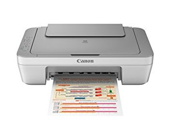 PIXMA MG3250 Printer Driver Download