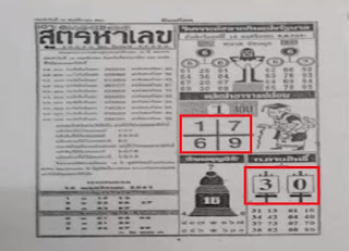 Thai Lottery 2nd Paper For 16-11-2018