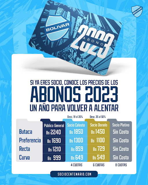 Precios Abonos 2023 Bolivar