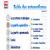 guide des automatismes version 5
