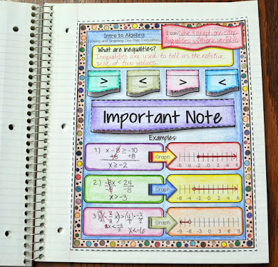 Algebra Interactive Notebook