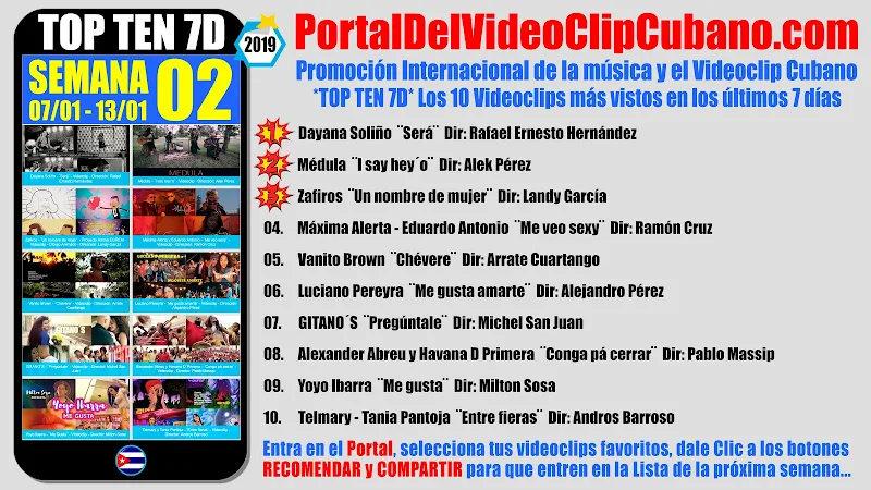 Artistas ganadores del * TOP TEN 7D * con los 10 Videoclips más vistos en la semana 02 (07/01 a 13/01 de 2019) en el Portal Del Vídeo Clip Cubano