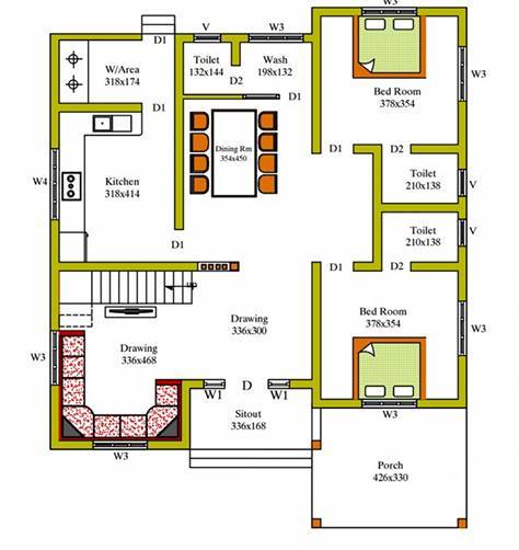 Free Kerala House Plan For Spacious 3 Bedroom Home Free 