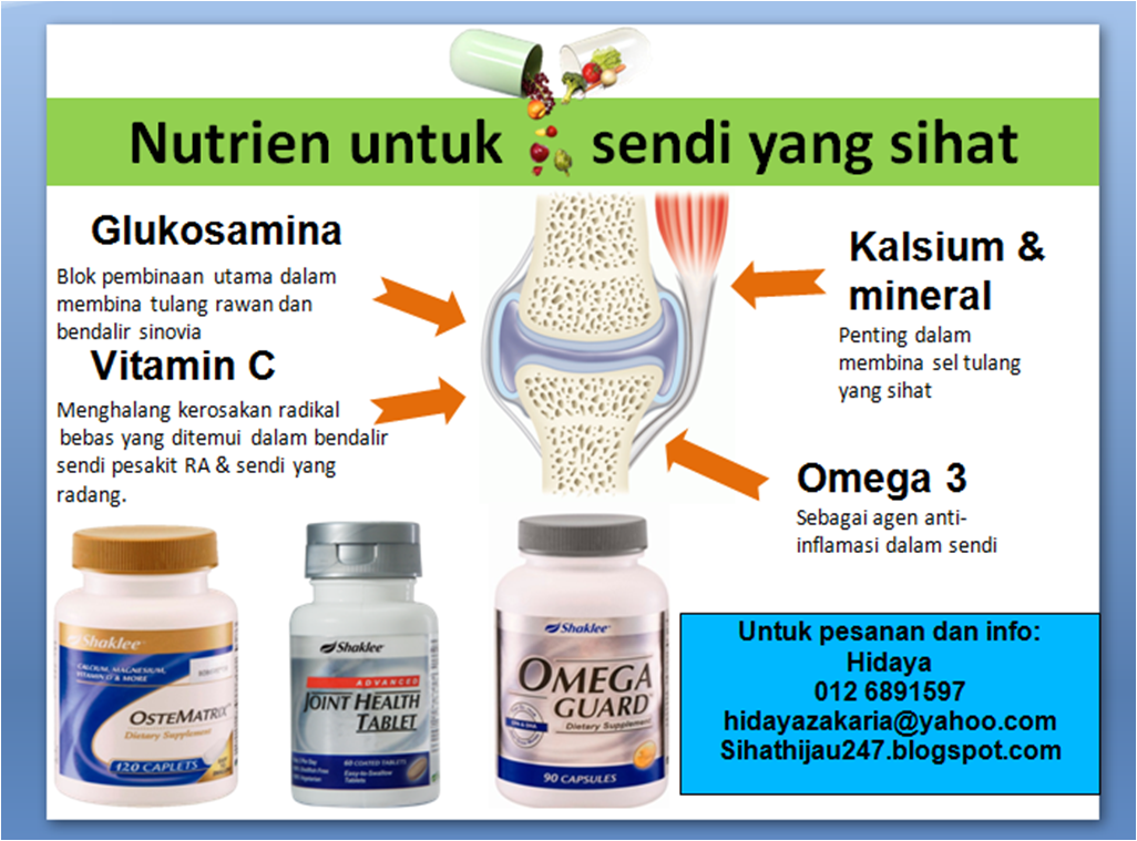 Kebaikan alam semulajadi: Ubat Sakit Sendi dengan Shaklee