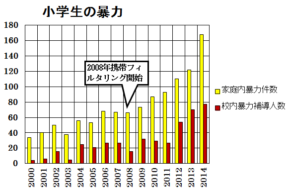 http://sightfree.blogspot.jp/2010/10/blog-post_31.html