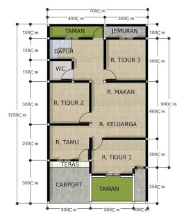 Desain Rumah Sederhana 3 Kamar Modern Minimalis