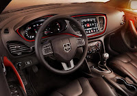 Dodge Dart (2013) Dashboard 2