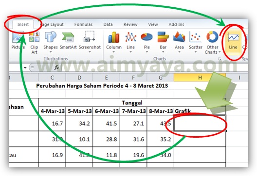   merupakan salah satu kelebihan microsoft excel Cara Membuat Grafik Garis(Sparkline) di Sel Excel