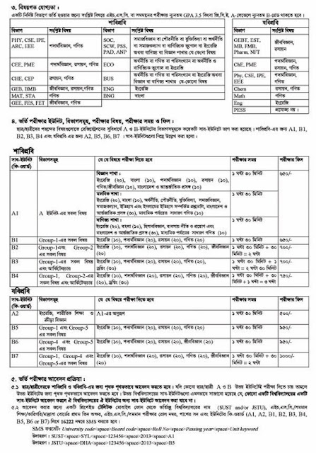 SUST and JSTU admission notice