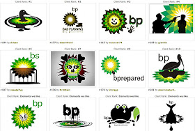 Bp Logos