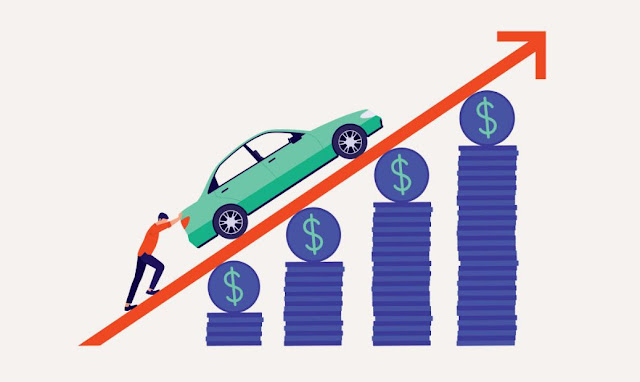 Car Insurance Premiums