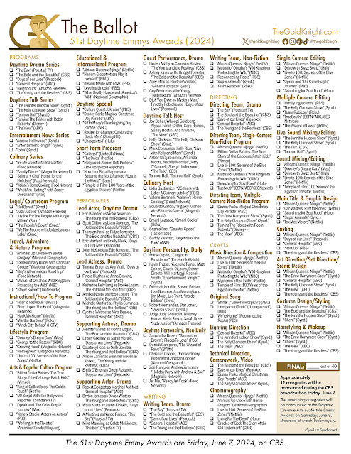 Printable ballot listing the nominees for the 2024 Daytime Emmy Awards