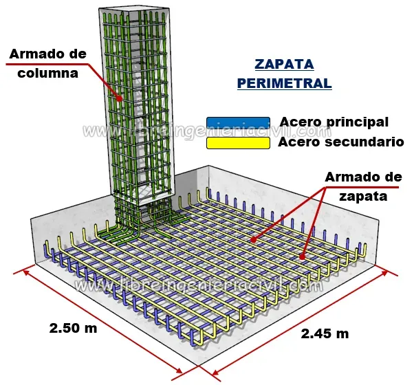 proceso de construccion de vigas de cimentacion y zapatas