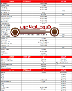 جميع ترددات النايل سات بتاريخ اليوم 2018 pdf يناير