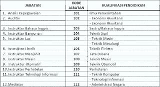 kemenakertrans1