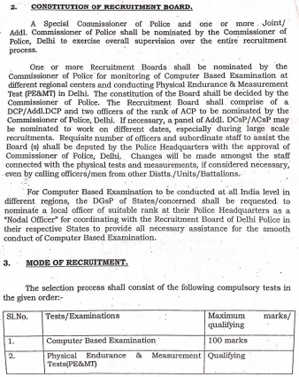 Delhi Police Constable Vacancy 2020