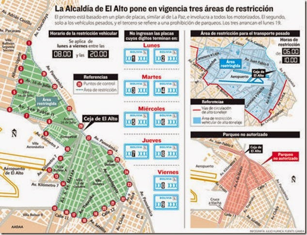 La restricción vial con números de placa empezará el lunes 19 de mayo #ElAlto