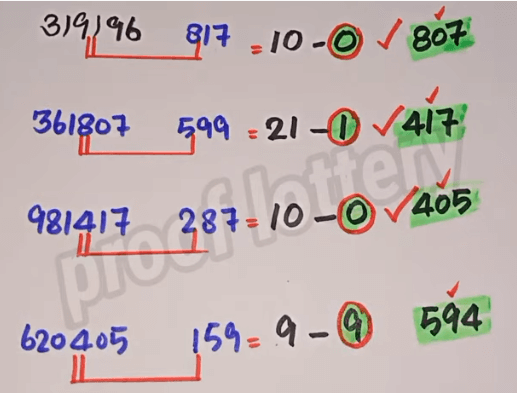 01-10-2022 3UP VIP Direct Set Thailand Lottery -Thai Lottery VIP direct formula 1/10/2022
