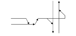 CARACTERISTIQUES GEOMETRIQUES DES BRETELLES                     