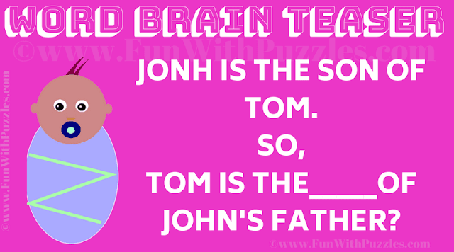 John is the Son of Tom. So, Tome is the ________ of John's Father?