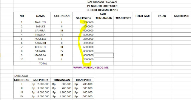 Cara Menghitung Gaji Bersih Karyawan Dengan Rumus Excel