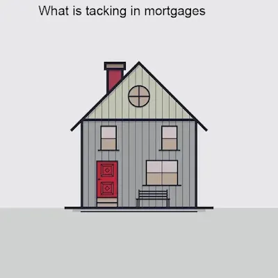 What is tacking in mortgages