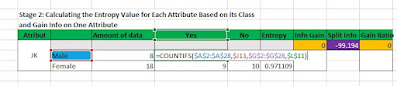 COUNTIFS in Excel