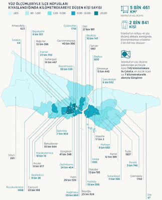 Türkiye'nin Nüfusu 83 Milyonu Geçti - Türkiye Demografisi