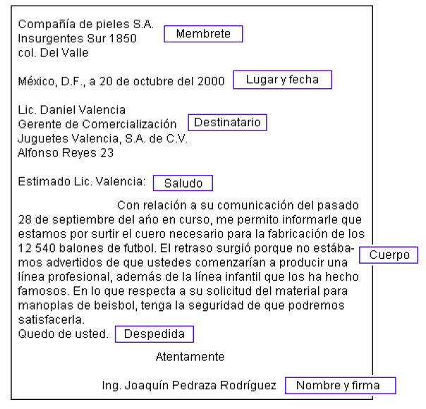 Las cosas de clase de Eva y Ana: CARTAS FORMALES