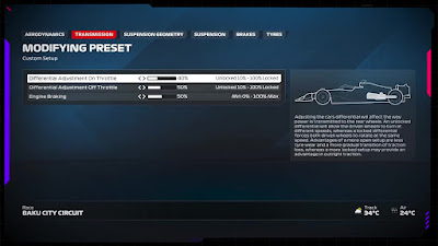 F1 2024: menus