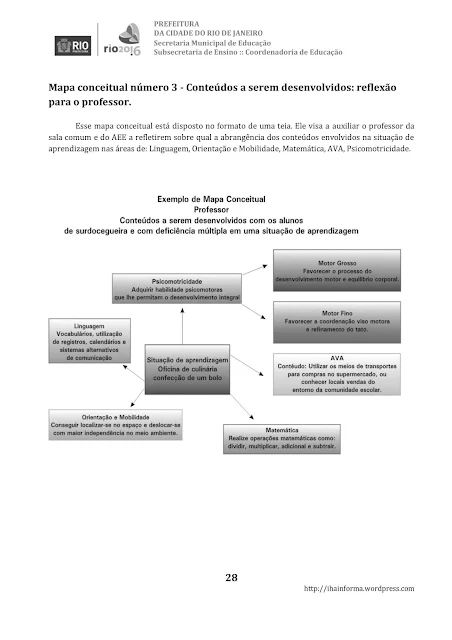 Educação Especial, Inclusão Social