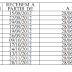 Cronograma de pagamentos dos rendimentos do Pis/Pasep 2012