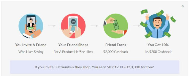 CashKaro: Earn Unlimited Cashback on Shopping | Flat 2000₹ on Credit Card | Earn 10% Cashback on Refer