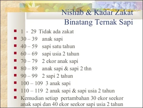 Kumpulan Doa Sehari hari arab indonesia lengkap Panduan Zakat Hewan Ternak Lengkap beserta Cara Menghitung (Sapi, Unta, Kambing, Domba)