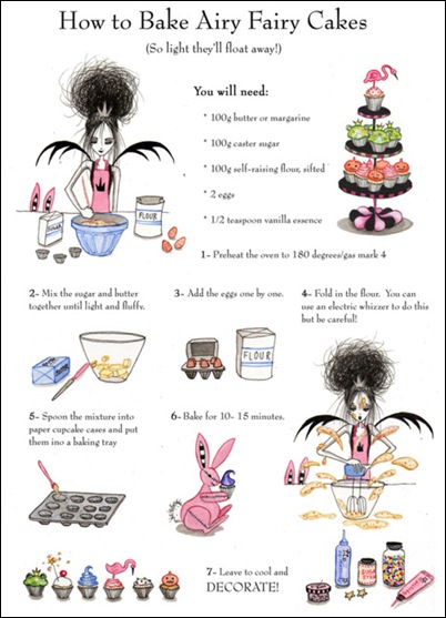 fairy cakes