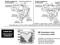Estrutura E Origem Das Paisagens Tropicais E Subtropicais
