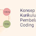 Konsep Kurikulum Pembelajaran Coding untuk SD