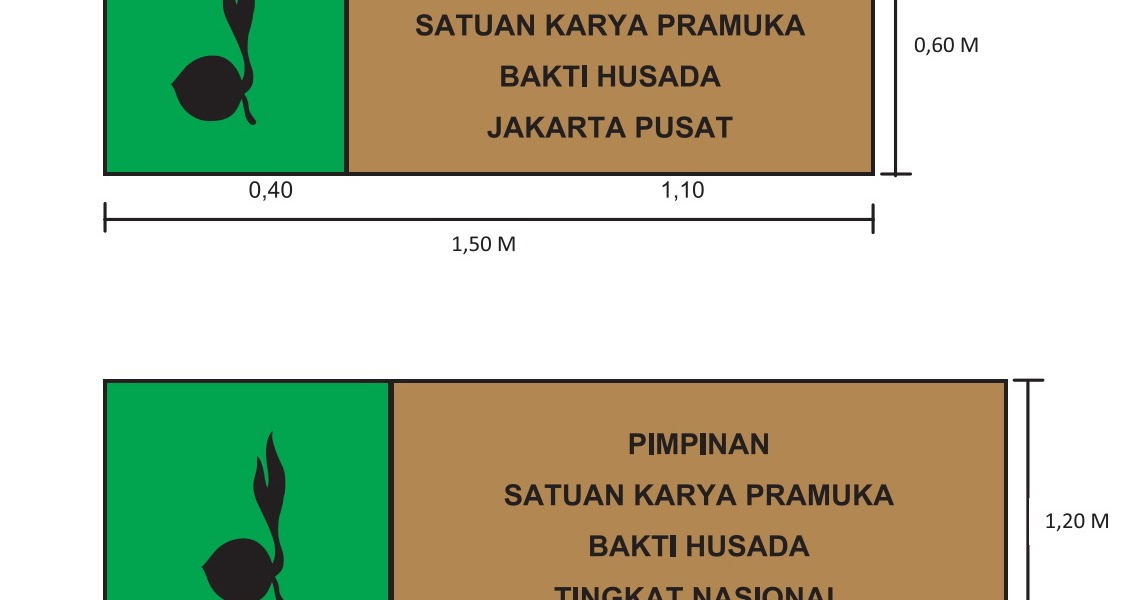 Papan Nama Saka Bakti Husada  Saka Bakti Husada Baturetno