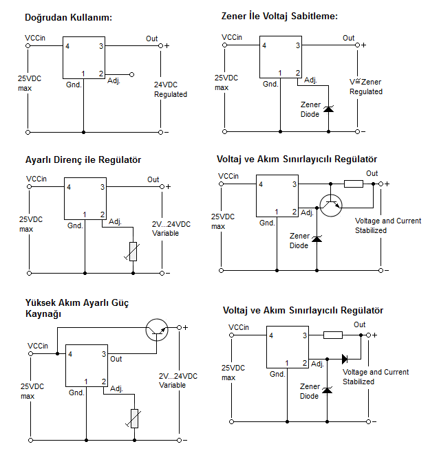 Diy IC Entegre