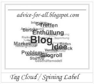 Tag Cloud / Spining Labels