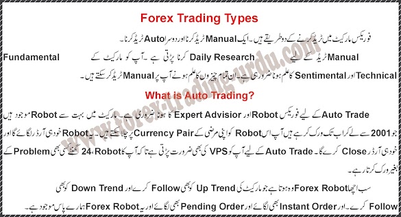 Is Leverage Trading Halal Islamqa - Cryptocurrency Halal Islamqa : Is It Halal Or Haram For ... : Leverage is just a practice of using debt either in purchasing something or investment strategy.