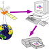 Teori Geographic Information System (GIS)