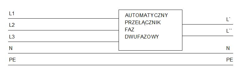 Schemat działania automatycznego przełącznika faz dwufazowego