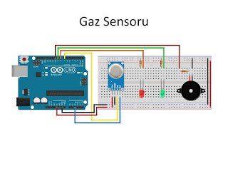 gaz sensörü