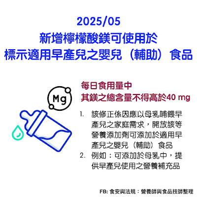 台灣營養師Vivian【法規懶人包】2025/05食品添加物修正規定