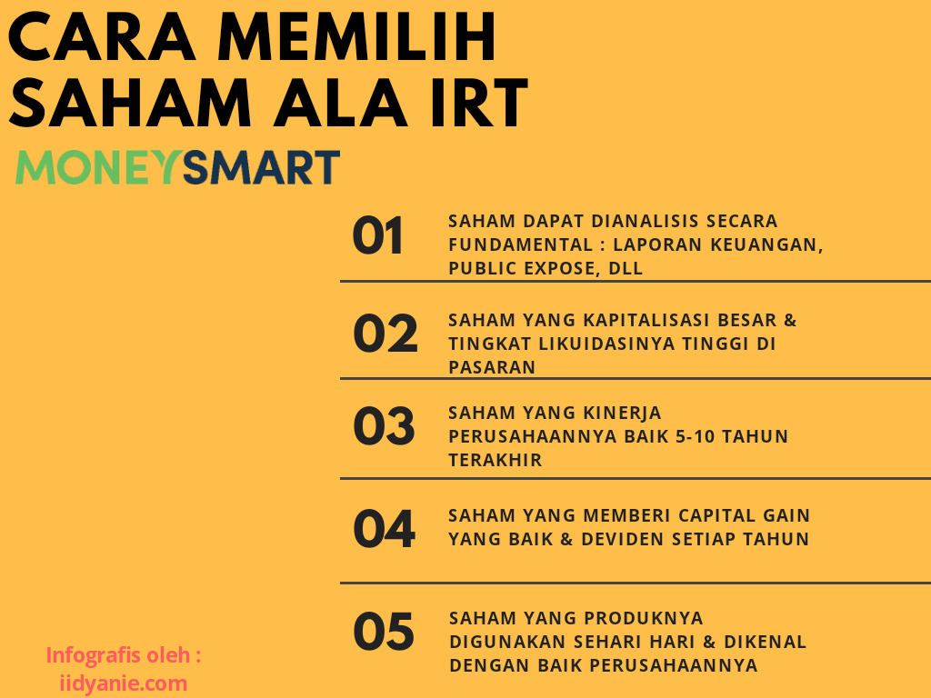 Bijak Menabung Saham Ala Ibu Rumah Tangga Dengan